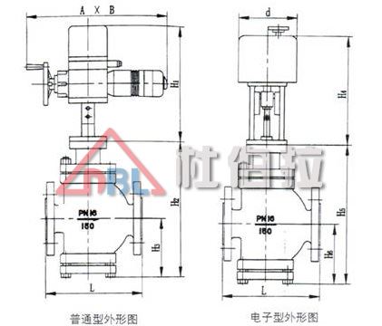 調(diào)節(jié)閥平時該如何維護，日常維修有哪些方面？